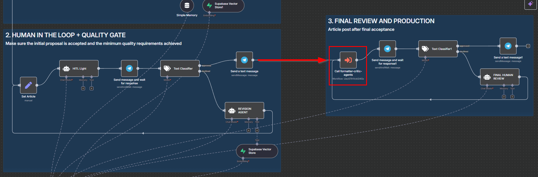 Quality rule evaluation flow prior to formatting